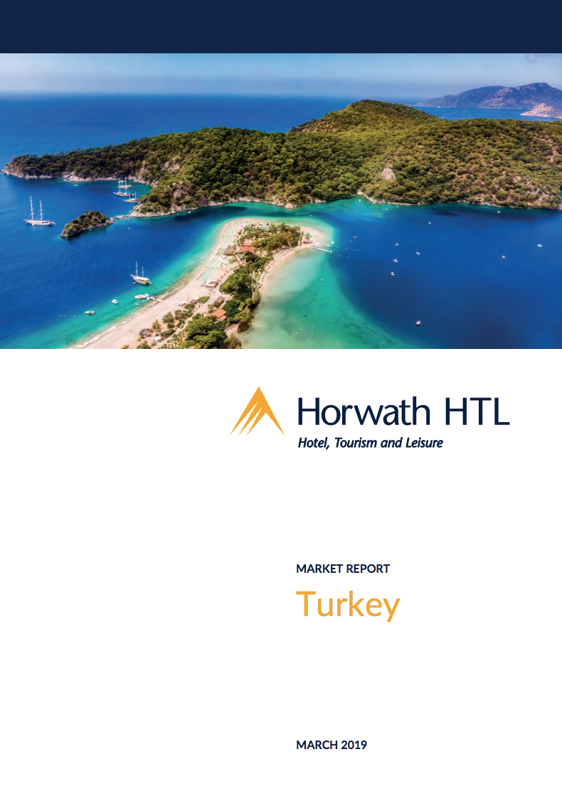 Market Report: Turkey